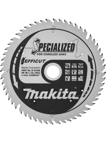Makita Werkzeug B-57336 in Türkis