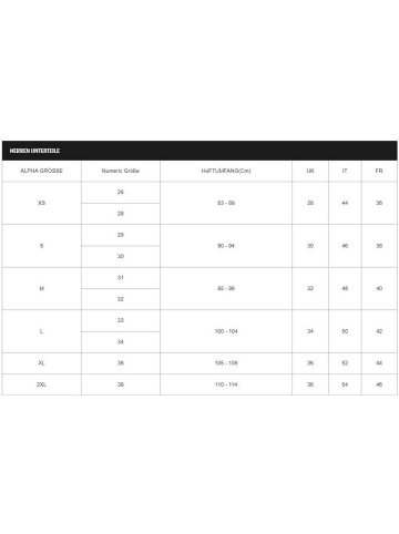 Vans Cargohose "Mn Range Relaxed Elastic Pant" in Grün