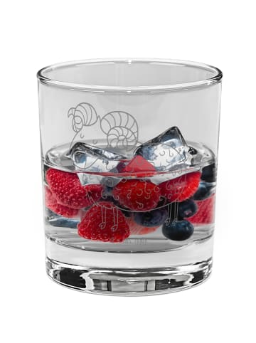 Mr. & Mrs. Panda Glas Sternzeichen Widder ohne Spruch in Transparent