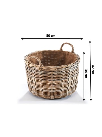 kobolo Kaminholzkorb KUBUFIRE01 in Grau