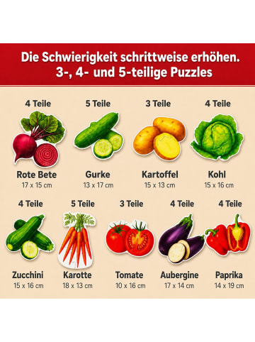 MAGNIKON Puzzle Ab 2, Gemüse, Kinderpuzzle, 36 Große Teile, 9 Puzzles