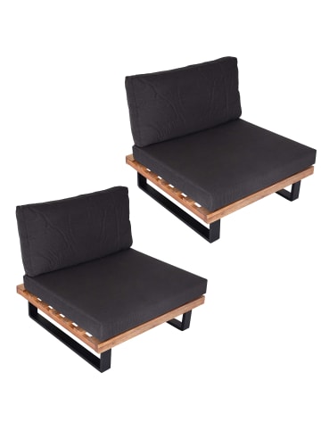 MCW 2er-Set Lounge-Sessel H54, Hellbraun, Polster dunkelgrau