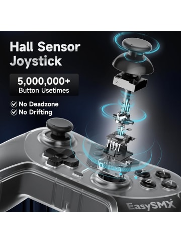 Almina Switch Pro Controller, kabelloser Switch-Controller in Schwarz