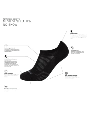 camano Baumwolle Unisex-Sneaker-Socken 5 Paar mesh ventilation in schwarz