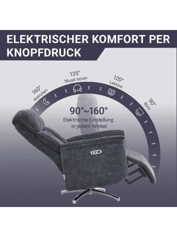 Tphecda Fernsehsessel Elektrisch Verstellbar in Dunkelgrau 74x90x111 cm