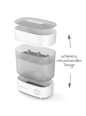 Philips Avent Elektrischer Dampfsterilisator 2-in-1 - in weiss