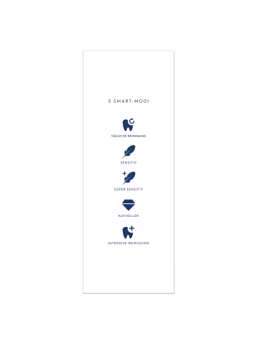 Oral-B Elektr. Zahnbürste "iO5 + Reiseetui" + 12 Aufsteckbürsten "Ultimative Reinigung"