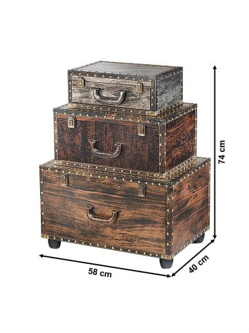 kobolo Kommode VACAYCASE in Braun