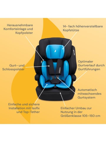 Osann Kindersitz "Jazzi Isofix" Ocean - von 76-150 cm mit Isofix