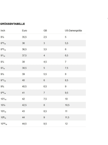 Under Armour Laufschuh "Hovr Turbulence 2" in Pink