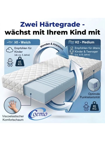 Coemo Coemo Kindermatratze Somi 7 Zonen in Weiß