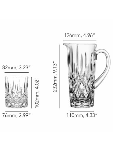Nachtmann 5er Set Becher- und Krug-Set Noblesse transparent in transparent