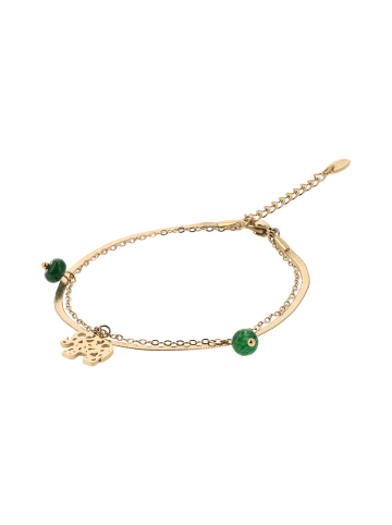 usha FESTIVAL Women Bracelet With Lobster Clasp in Gold Emerald