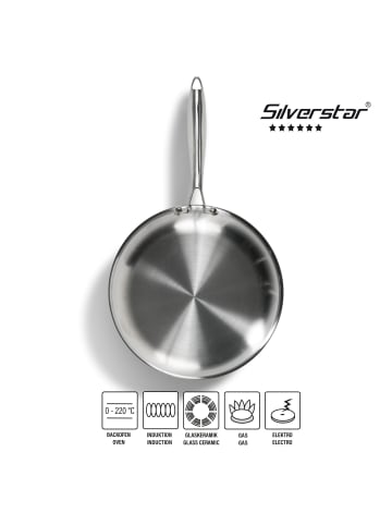 Stoneline Edelstahlpfanne Bratpfanne | ohne Deckel in Silber