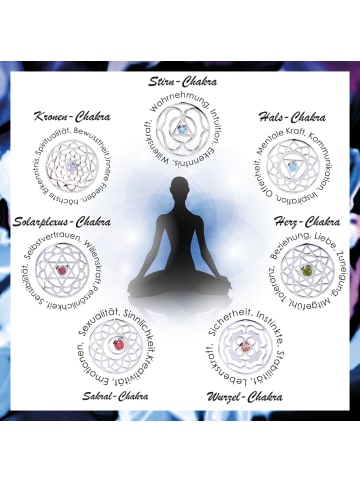 Viva Anhänger "Stirn-Chakra Anhänger vergoldet" in Gold