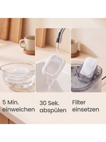 Feandrea Ersatzfilter Boxal in Weiß - (B)6.6 x (H)1 x (T)4.7 cm