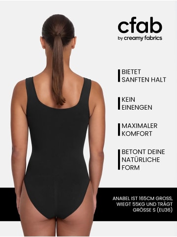 CFAB Figurformender Body mit Slip in Türkis Mint