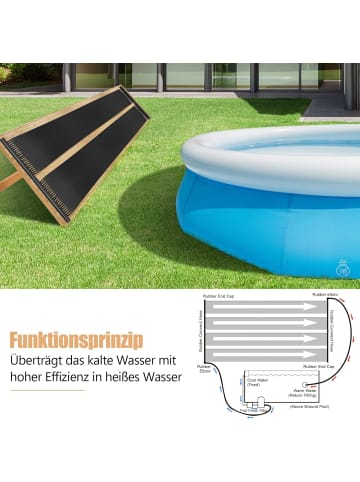 COSTWAY Solarkollektor Poolheizung 3m in Schwarz