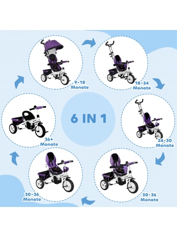 HOMCOM 6-in-1 Dreirad 95L x 50B x 106H cm