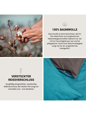 Schiesser Bettwäscheset Doubleface 2teilig in Türkis-Dunkelgrau