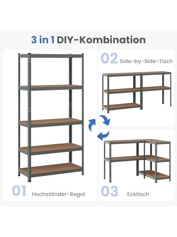 COSTWAY Lagerregal Schwerlastregal 180,5x90x40,5cm in Grau