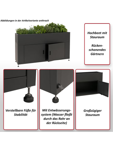 MCW Hochbeet O85, Grün
