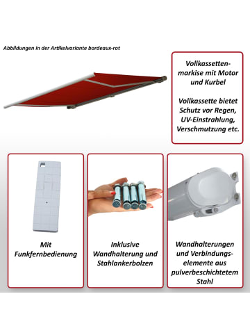 MCW Elektrische Kassettenmarkise H123, Polyester blau-grün, Rahmen grau