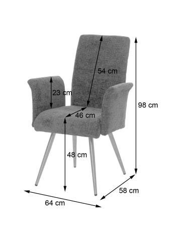 MCW 2er-Set Esszimmerstuhl G55, Blau-grün