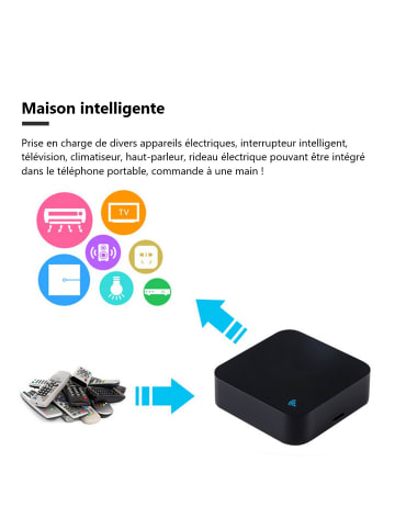 Intelligente Fernbedienung in Schwarz
