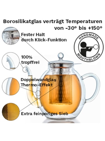 Creano Teekanne „Doppelwand hoch 1,4L“ aus hitzebeständigem Glas 