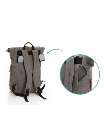 fillikid Wickelrucksack Berlin in Grau Melange