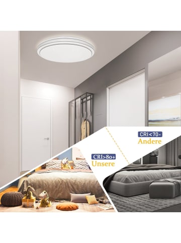 ZMH Deckenleuchte Dimmbar in Silber