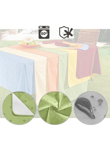 Erwin Müller Baumwollmischung Mitteldecke Neuss in grün