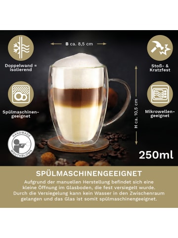 Creano 2er Set doppelwandige Thermobecher mit Henkel 250ml (320ml randvoll) h-hoch Glas