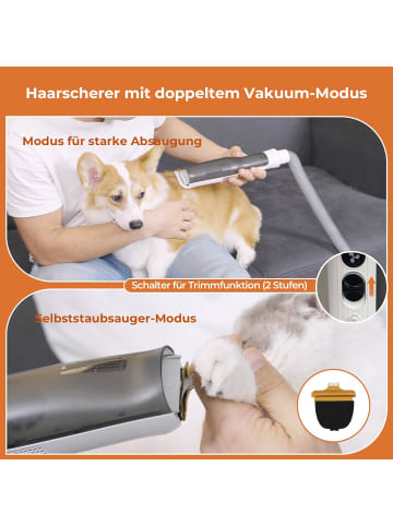 COFI 1453 Hundeschermaschine Tierhaar Staubsauger in Grau