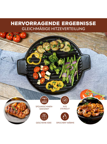 bremermann Grillpfanne