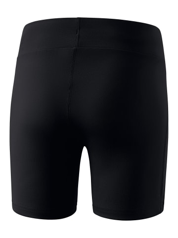 erima Racing LA Tight kurz in schwarz