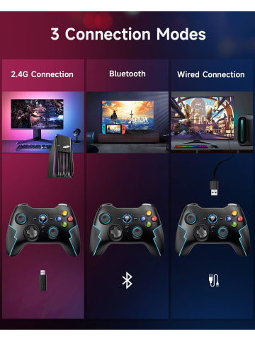 COFI 1453 Pro Bluetooth-Controller mit Hall-Trigger Blau in Blau