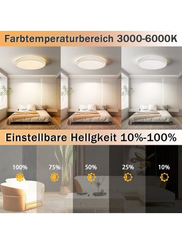 ZMH Deckenleuchte Dimmbar in Silber