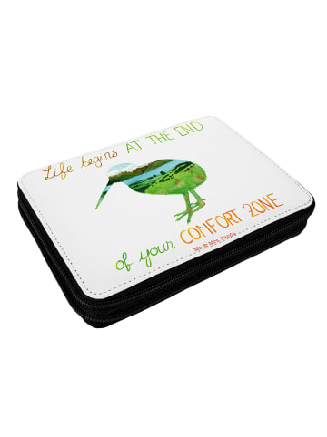 Mr. & Mrs. Panda Federtasche Kiwi Neuseeland mit Spruch in Bunt