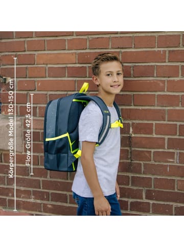 neoxx FLOW - Schulrucksack 42.5 cm (Candy Party) in BOOM!