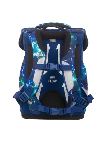 SCHOOL-MOOD Champion Pro Schulranzen-Set 7-teilig Wolf