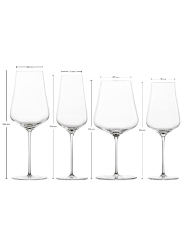 Zwiesel Glas 8er Set Wein- und Champagnergläser Duo in Transparent – in transparent
