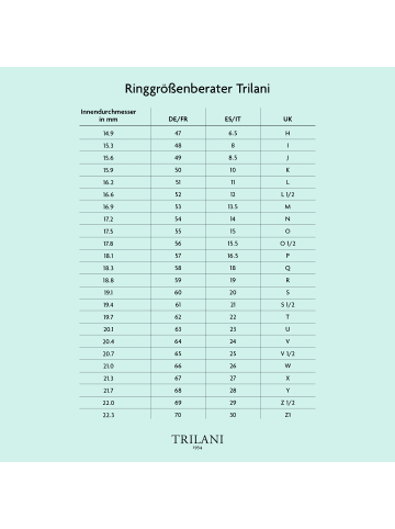 Trilani Ring aus Edelstahl mit verziert mit Kristallen von Swarovski® in silber