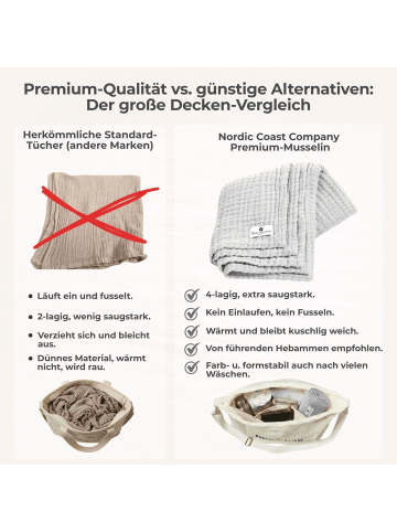 nordic coast company  Musselindecke, Puckdecke, Einschlagdecke, Babydecke Musselin, atmungsaktiv