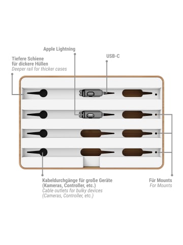 ALLDOCK Ladestation "Classic Complete" in Bambus