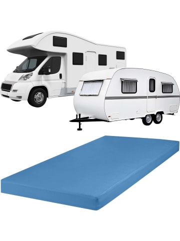 REDBEST Single-Jersey Spannbettlaken für Wohnwagen, Wohnmobil und Boot Pittsburgh in blau