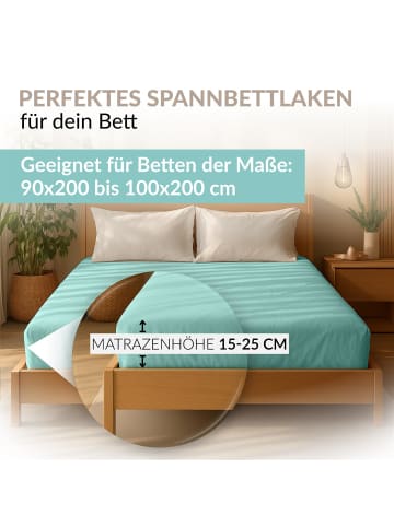 Carpe Sonno Edel-Jersey Spannbettlaken in Aqua