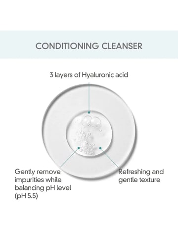 ROVECTIN ROVECTIN Aqua Gentle Cleansing Gel – Mild Cleansing Gel