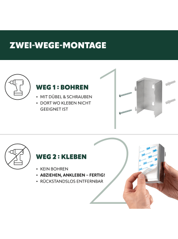 bremermann Wand-Kosmetikeimer 3L